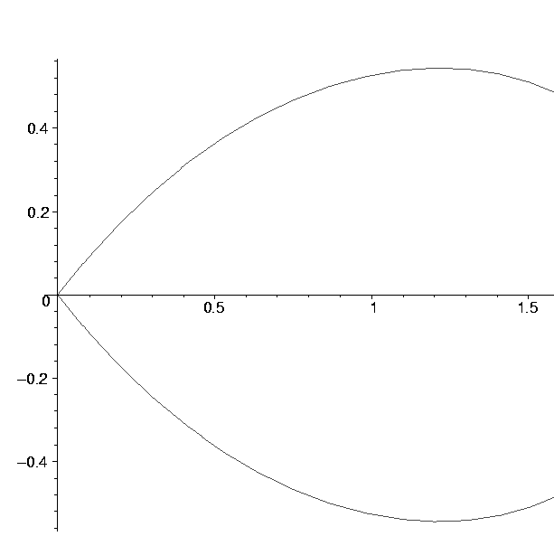 \includegraphics[width=12cm]{int13.ps}
