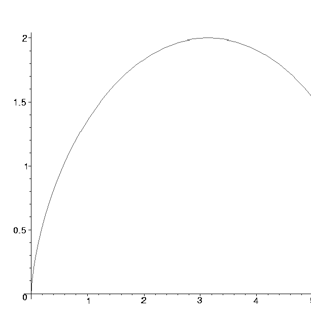 \includegraphics[width=12cm]{int14.ps}
